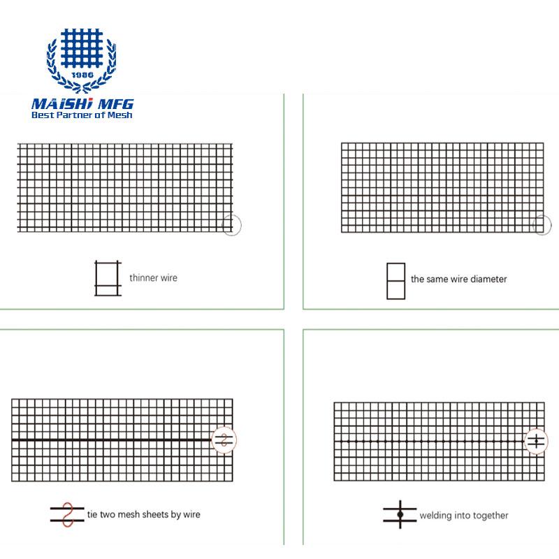 China Hot Sale Reinforced Steel Welded Wire Mesh