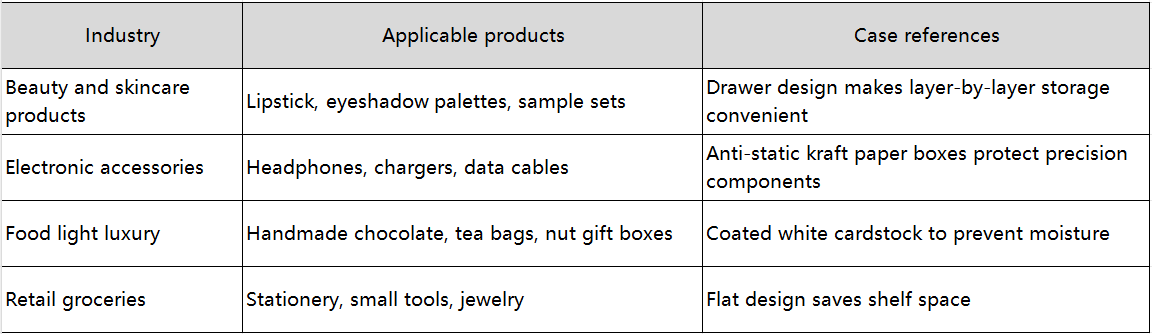 folding boxes with lids