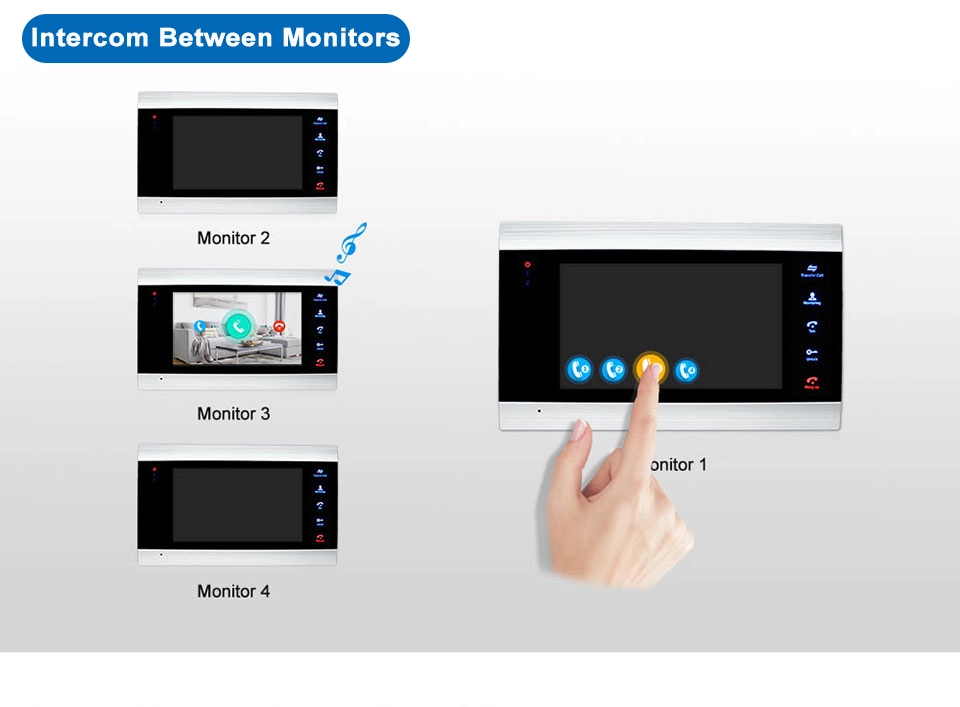 2020  Hot Sale Cheap WiFi VDP based on 4 wire intercom system for Villa use