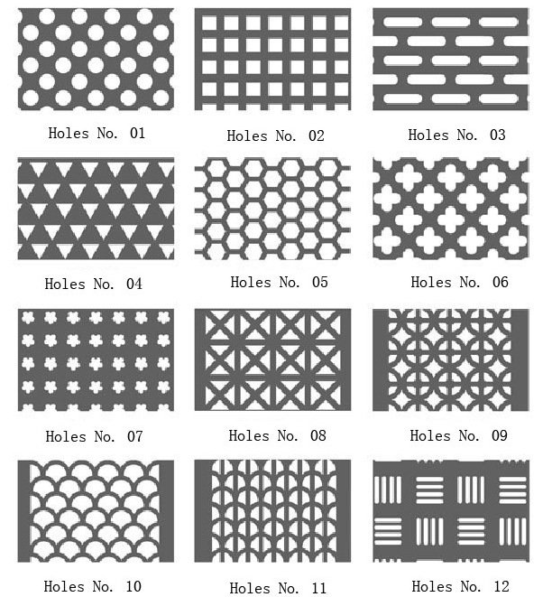 Maille de fil métallique perforée