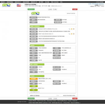 ガーデンツールUSA輸入データ
