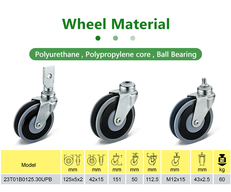 supermarket trolley caster wheels