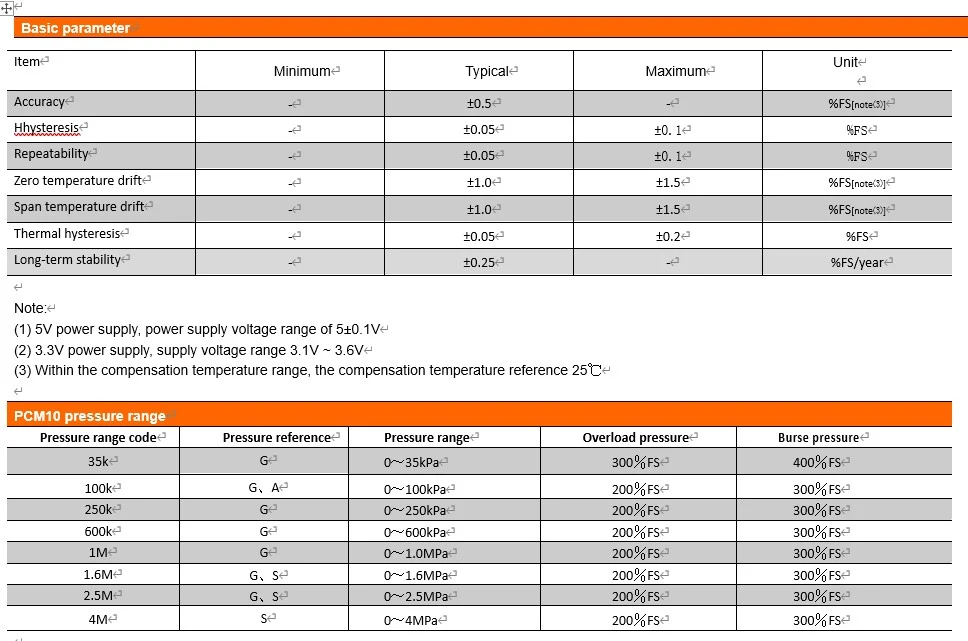 I2c Pressure Sensor -40-125 Degree Operation Temeprature Piezoresistive Silicon Pressure Sensor