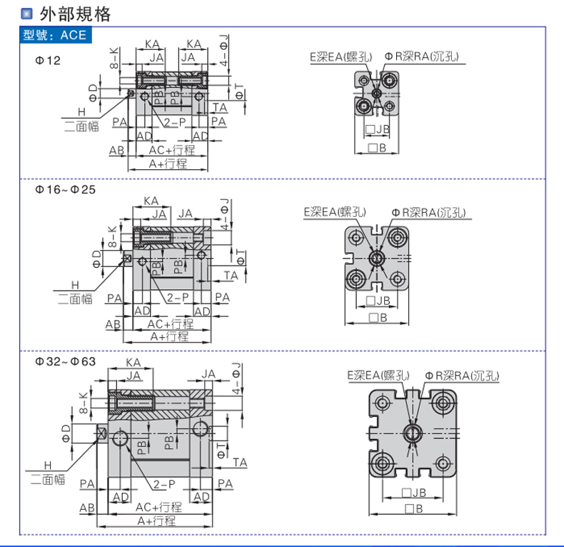 ACE air cylinder ACE air cylinder
