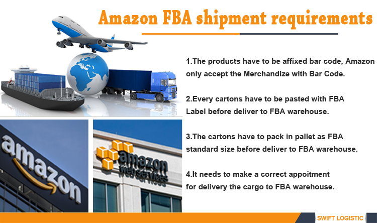 Cheapest railway freight/shipping/Amazon/FBA freight forwarder from China to Netherlands