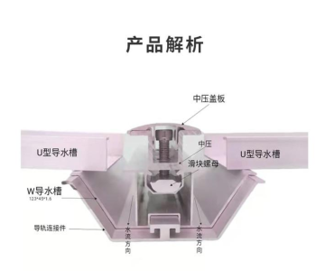 Aluminum alloy BIPV rooftop solar mounting system