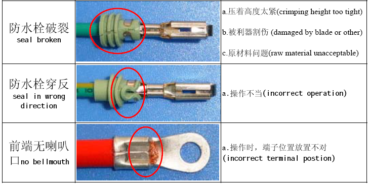 crimping defect4