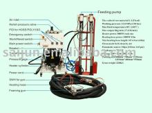 High Pressure Polyurethane Spray Machine