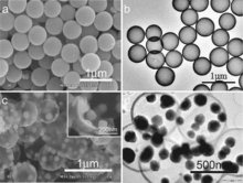 Supply High Tap Density Spherical Graphite powder