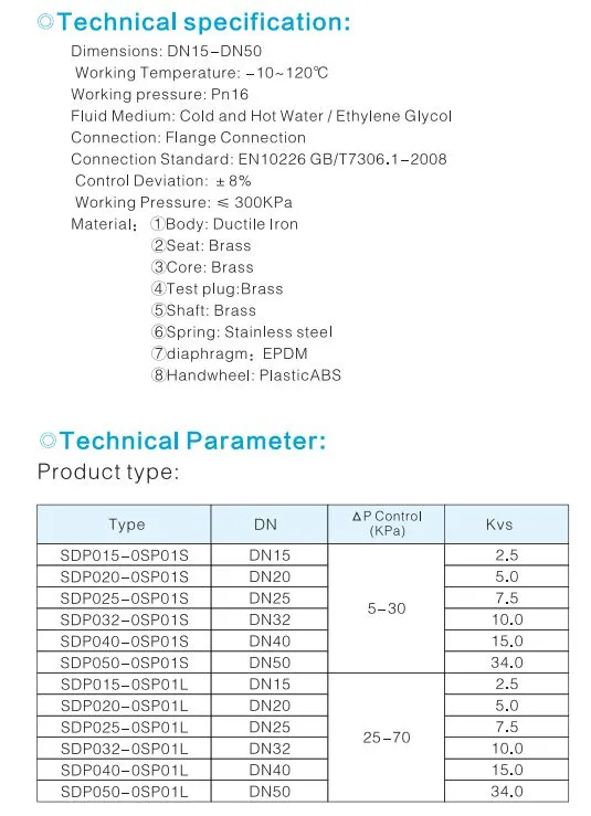 Picv Brass Differential Pressure Balancing Valve Pn16