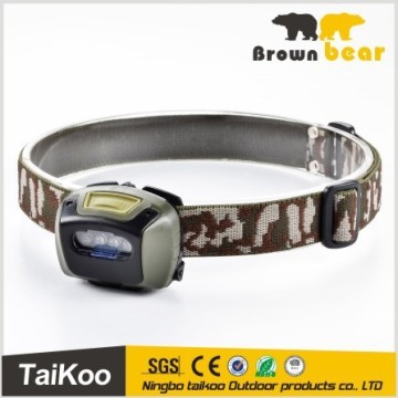 fashion auto led head lamps with battery