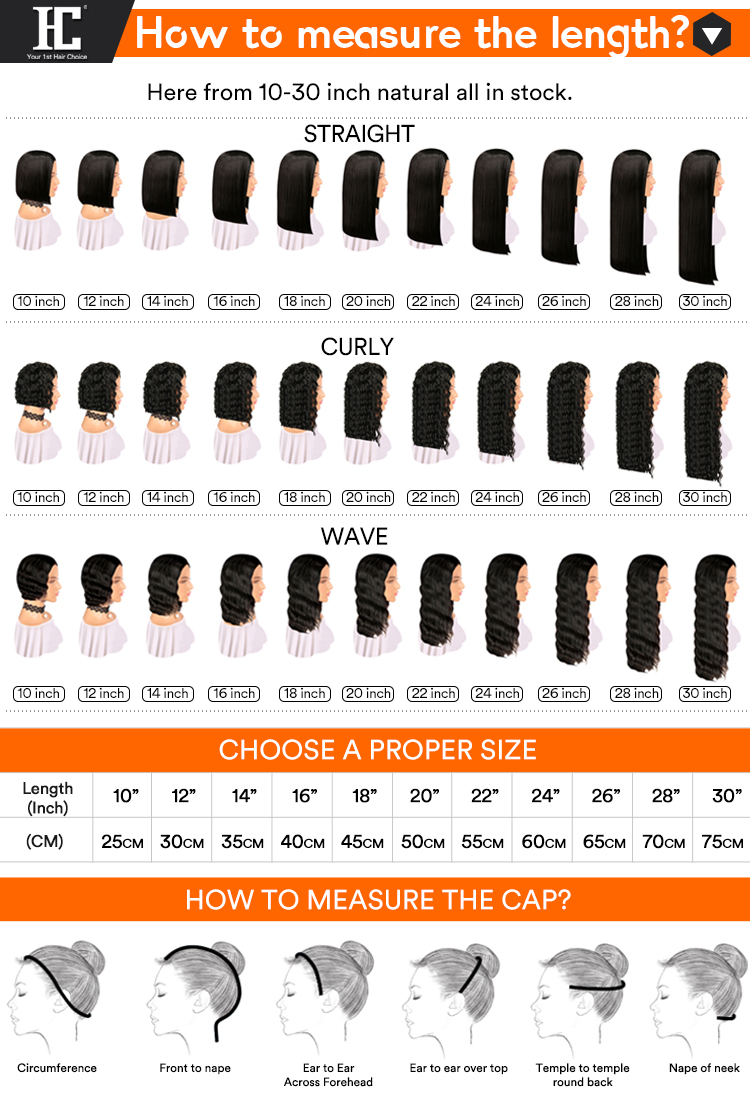 Factory Directly Supply 13X4 13x6 Lace Front Straight 100% Human Hair Wigs for Black Women with Best Price