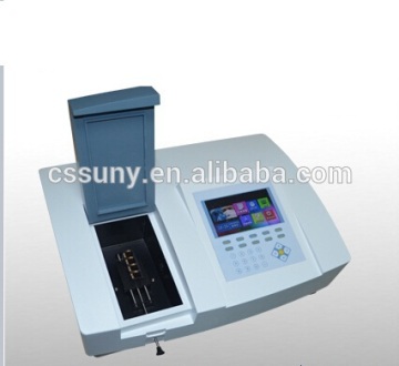 variable spectrophotometer,good spectrophotometer,cheap spectrophotometer