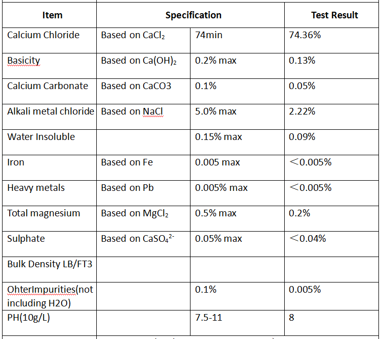 CALCIUM chLORIDE pOWDER 74%