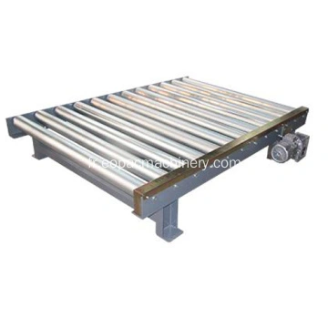 Fabricant De Meuble En Bois De Palette Chine Systeme De Manutention De Palette Systeme De Convoyeur De Manutention De Palette Systeme De Convoyeur A Chaine Pour Fabricant De Palette
