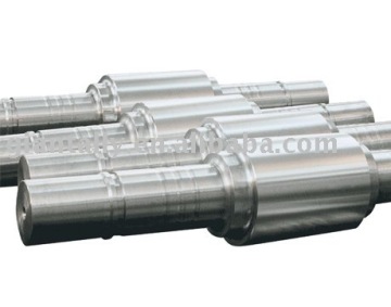 Indefinite chilled rolls