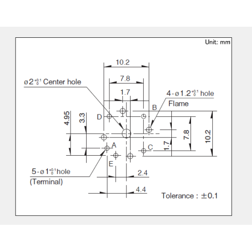 ซีรี่ส์ Ec09e ตัวเข้ารหัสที่เพิ่มขึ้น