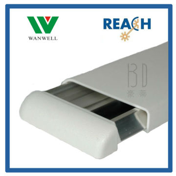 Aluminium retainer wall guards