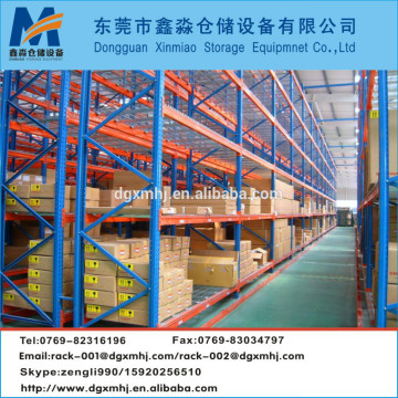 Warehouse Storage Heavy Duty Pallet Racking,Warehouse pallet racking system