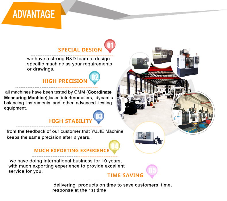 Small bore dia normal lathe with gap for metal working
