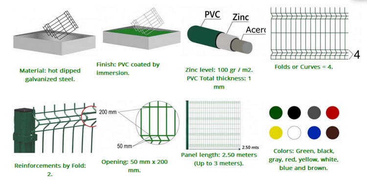 wire-mesh-fence