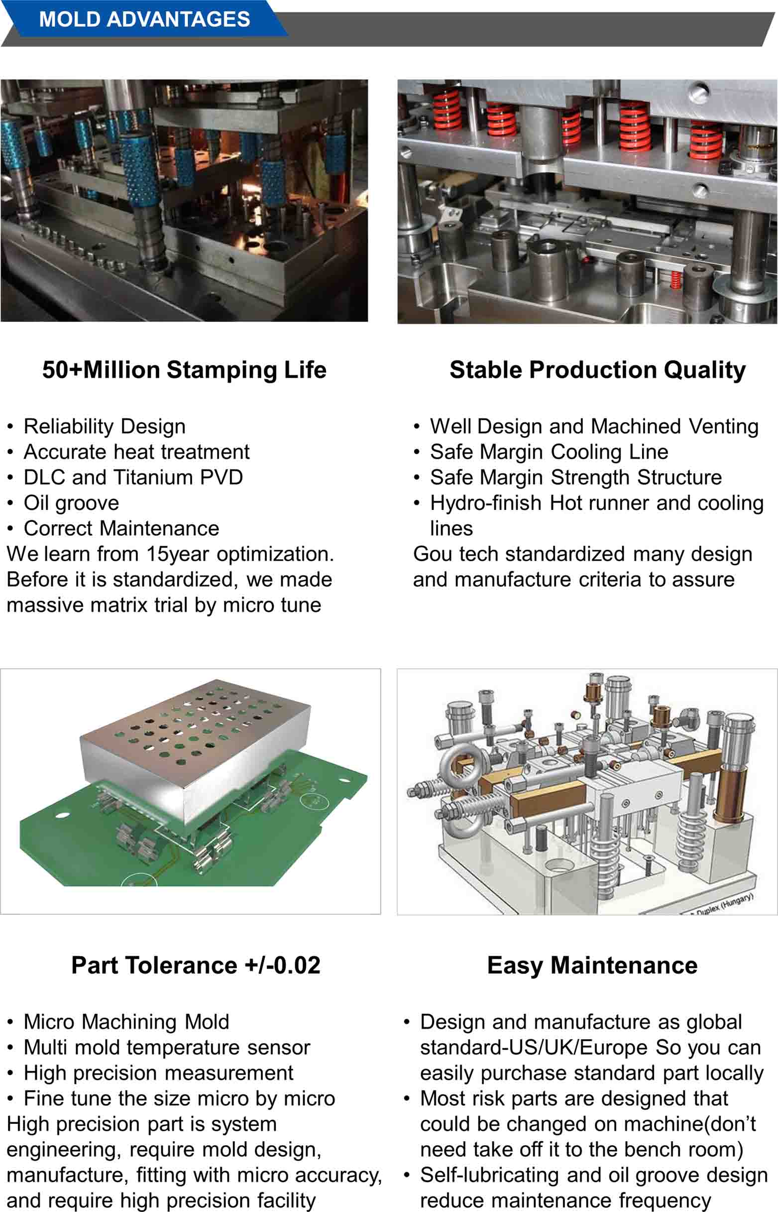 Custom Aluminum Copper Stamping Blanks, Steel Plates Punch Manufacture, 15 years Factory