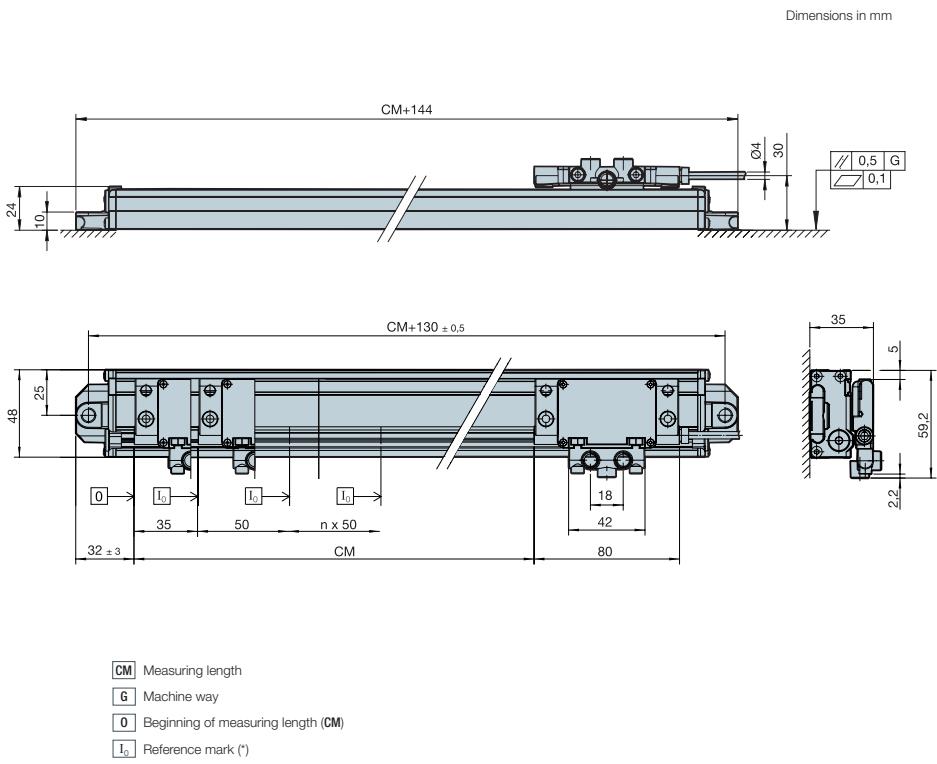 for press brakes and shears machine Optical Linear Scale Encoder self-guided linear scale replacement for Fagor