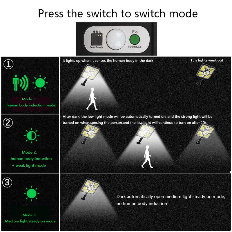 Adjustable Solar Security Wall Lamp with IP65 Waterproof Rating