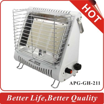 Gas Heaters For Home