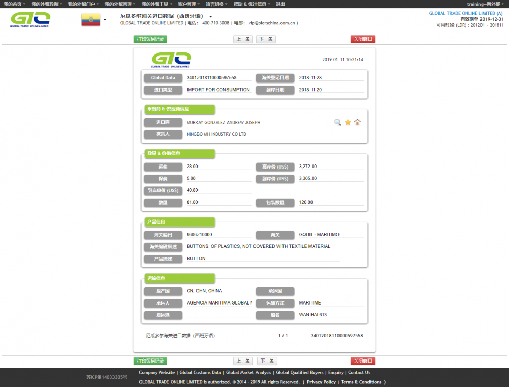 Equador Import Buttons Customs Data