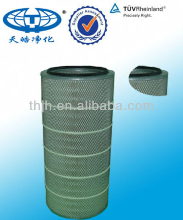 Air Compressor Filter Cartridge Supplier