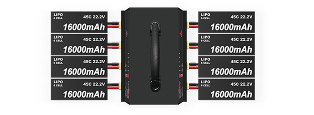 8 Channel Charging