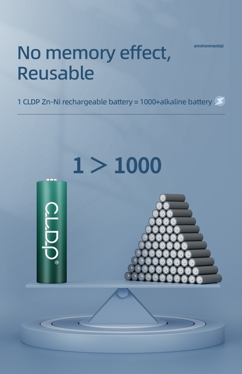 CL-C4-AA-800mWh_02 CL-C4-AA-800mWh_02
