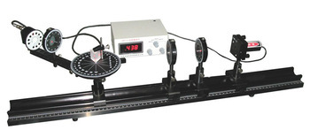 Measure of liquid refractive index experiment liquid level measurement