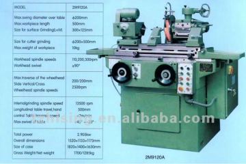 Multi Use Grinding Machine