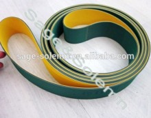 Textile Industry Flat Nylon Power Transmission Flat Belt