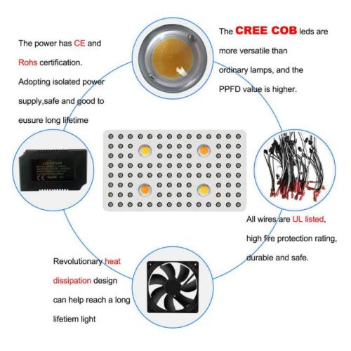 판매를위한 최고의 실내 Lampe De Croissance 2000w