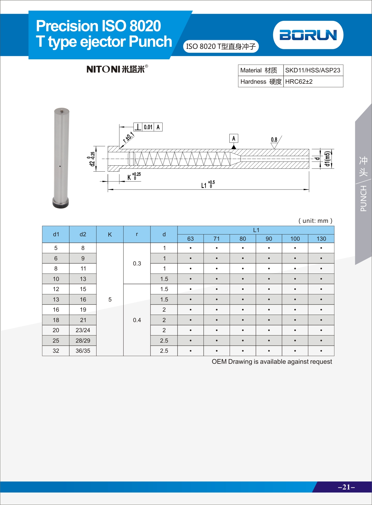 ISO 8020 Ejector Punch