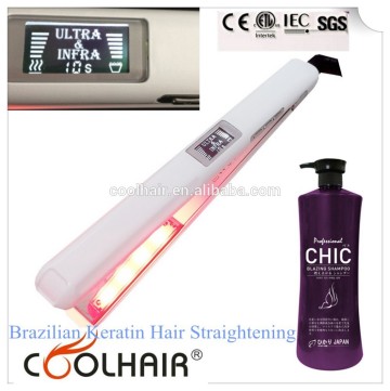 new hot!!cheap Brazilian Keratin Hair Straightening