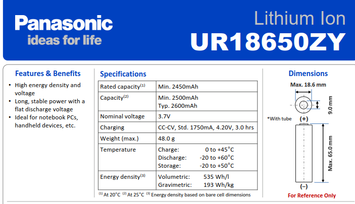 UR18650ZY rate