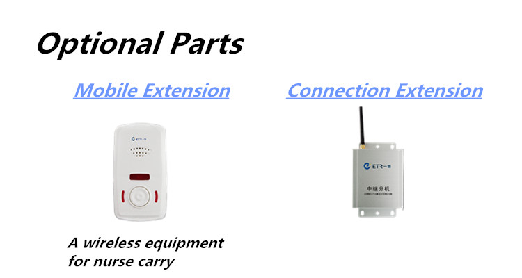 Moblie Extension