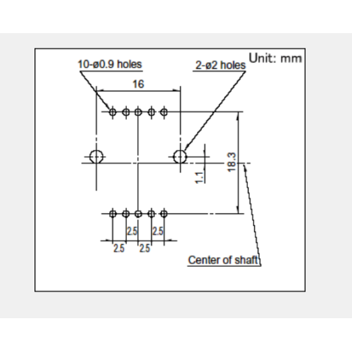 Srbv series Rotary switch