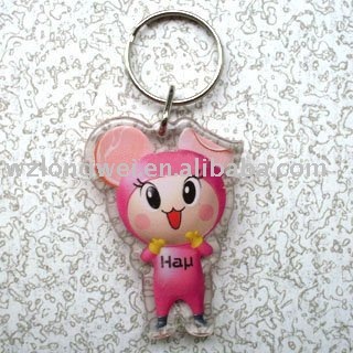 personalized key ring