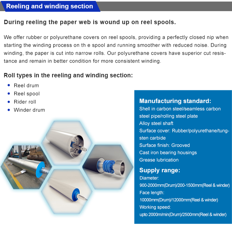 Paper Machine Towel Paper Making Machine Carbon Steel/Cast Iron Sheel Expander Roller Tensioning Roller