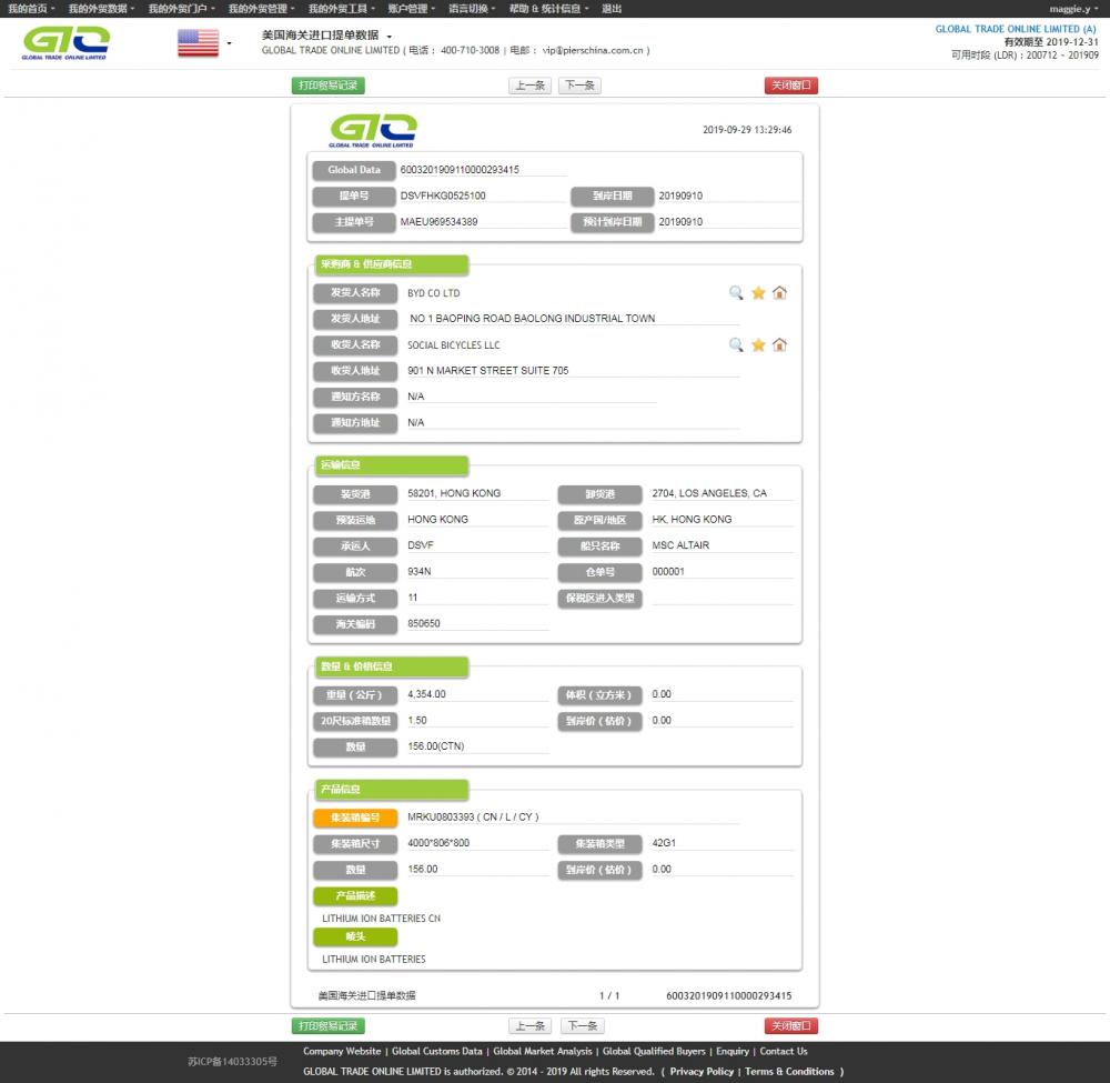 Lithium Battery USA Import Data Sample.