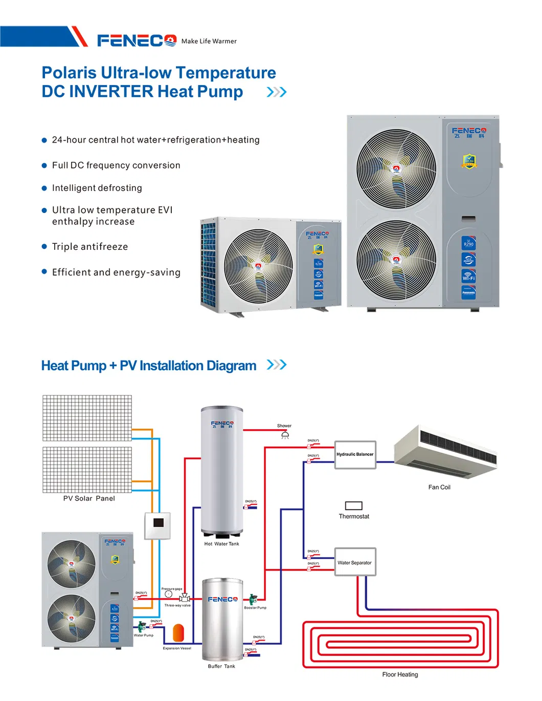 R290 18kw ERP a+++ Evi Monoblock DC Inverter Heat Pump Air to Water Heat Pump for Heating Cooling Dhw Water Heaters