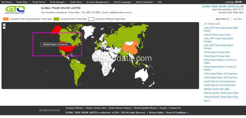 Sampl Data Mewnforio Unol Daleithiau America o Straws