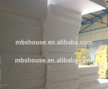 polyurethane sandwich panel