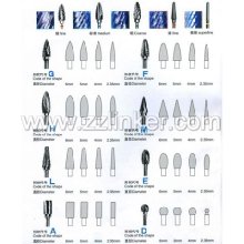 Dental Tungsten Carbide Burs HP 2.35mm(LK-P21)