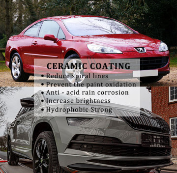 protective coating for cars